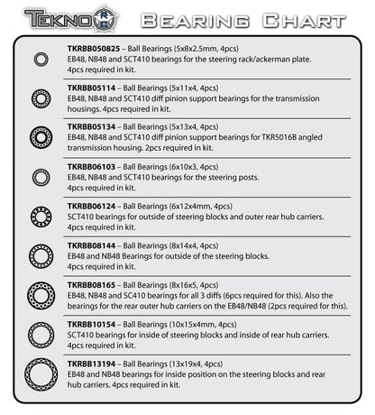 Tekno Ball Bearing (5x8x2.5mm, 4pcs) - TKRBB050825
