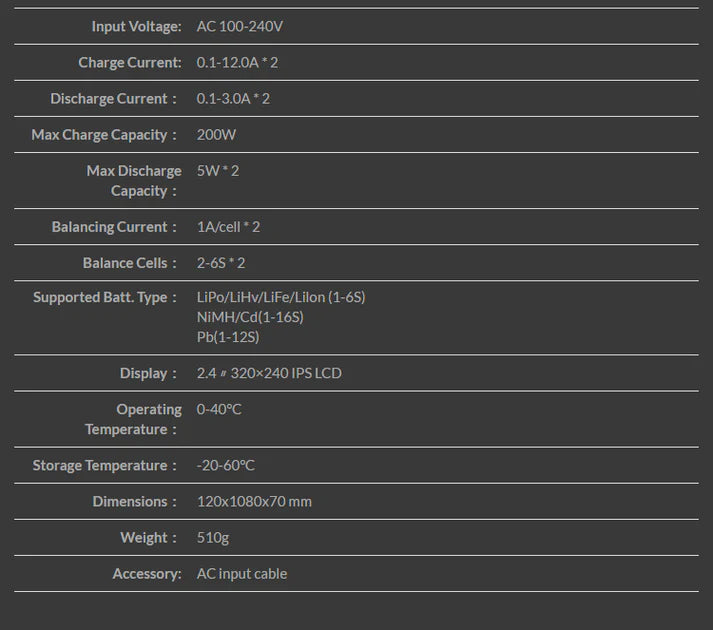 ISDT D2 Mark 2 Ladegerät, Dual 200W 12A AC/DC (1) ISDTD2MK2