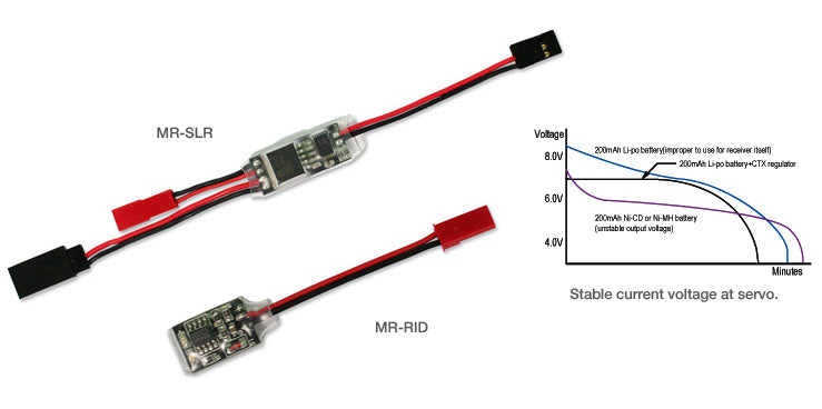 MUCHMORE Li-Po Battery Volt Indicator (7.4V Regulator Option) (1) MR-RID
