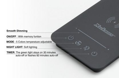 SUPPORT D'ÉCLAIRAGE À LED MUCHMORE 3