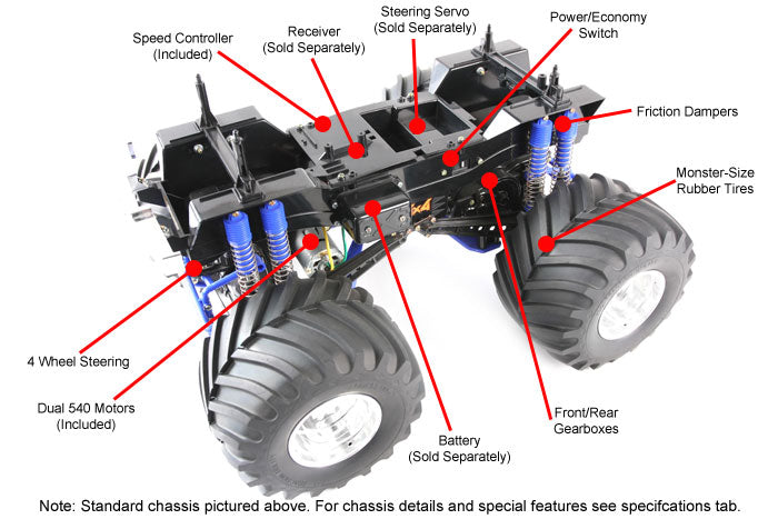 Tamiya 1/10 Super Clod Buster Black Edition - 47432